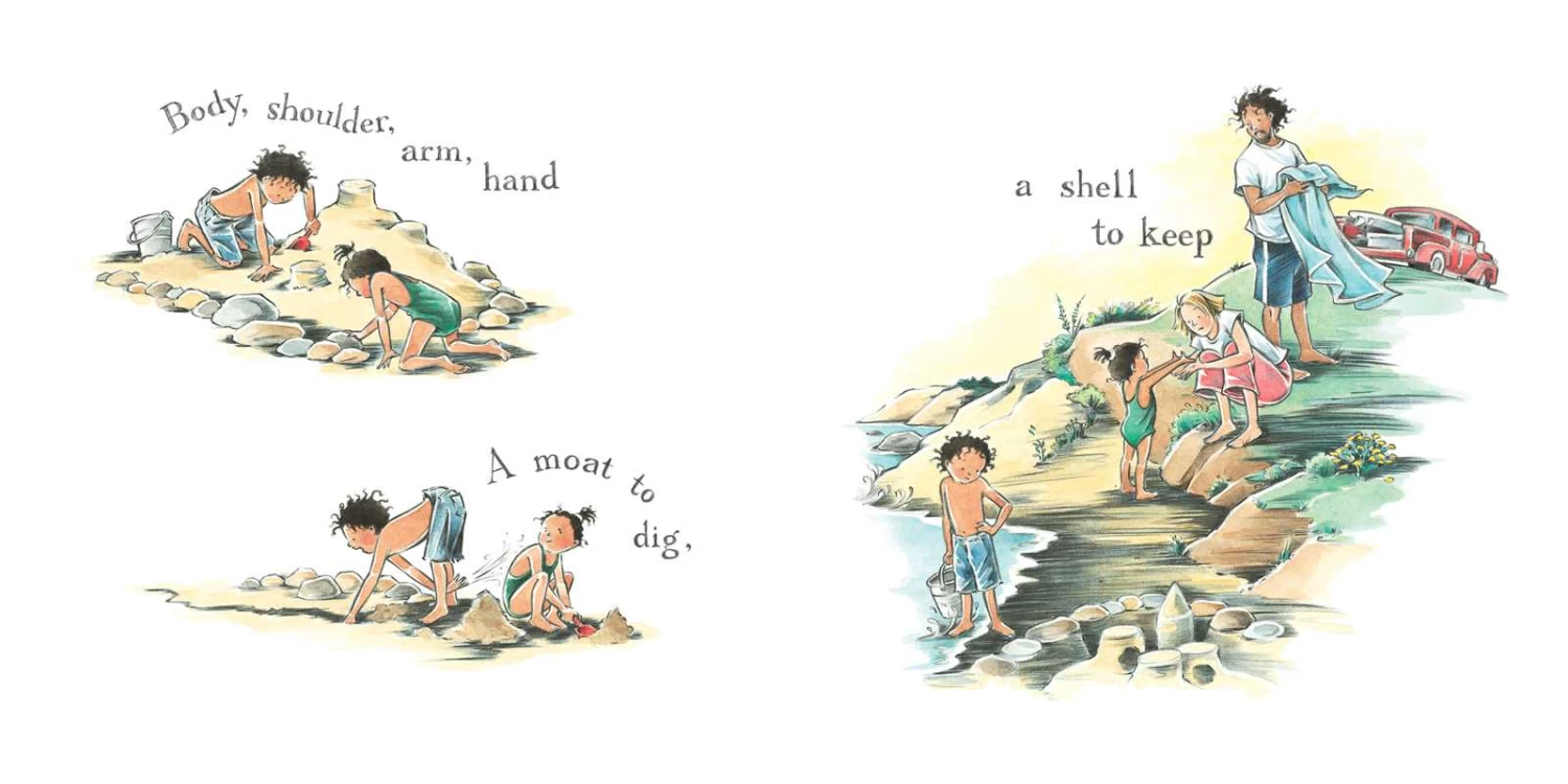 All The World 2 All The World – Bild 2