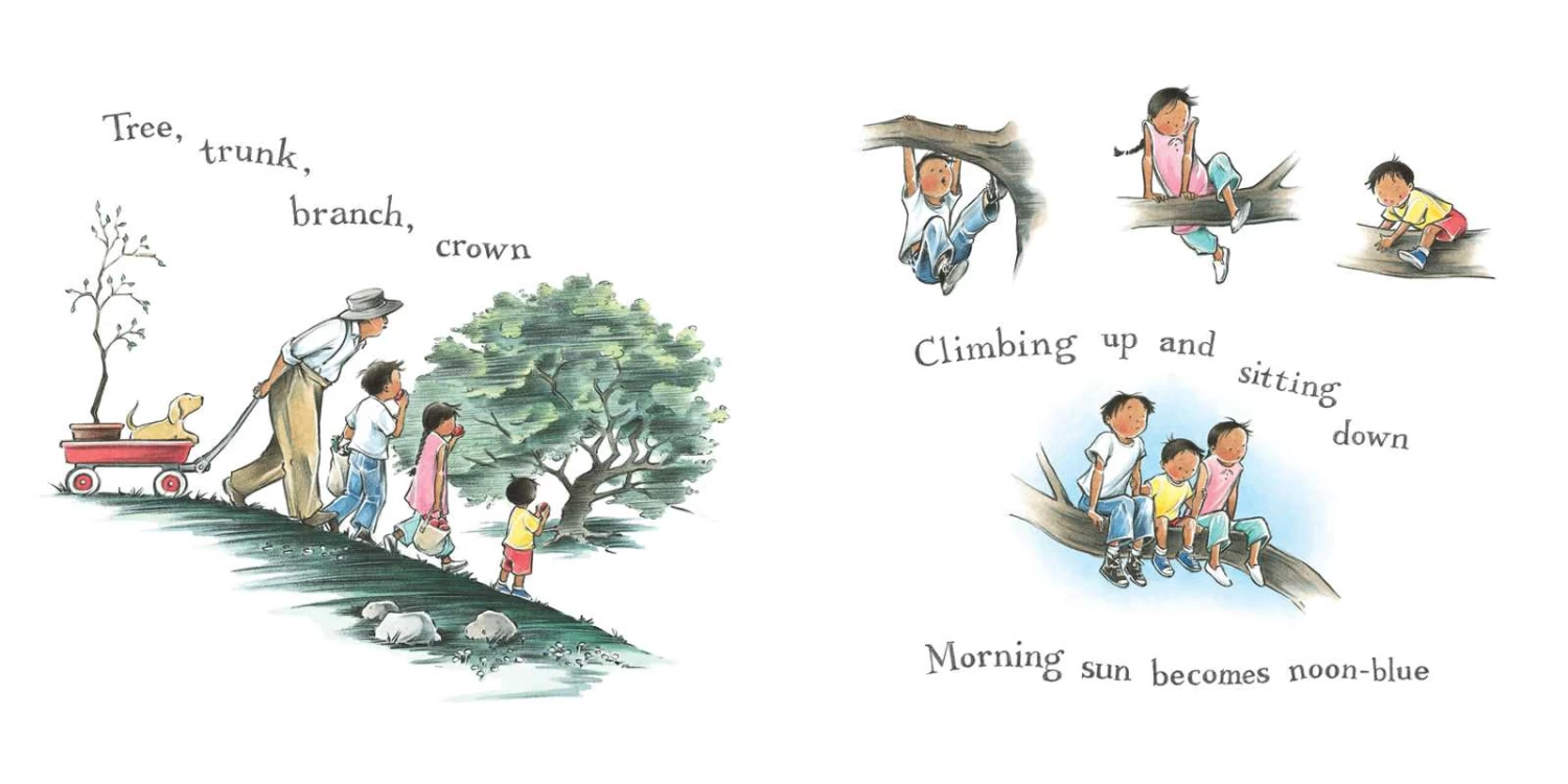 All The World 6 All The World – Bild 6